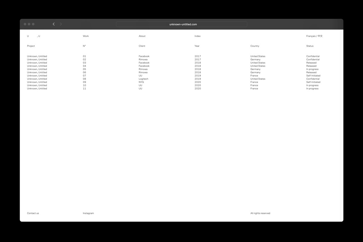 My name is - Unknown Untitled